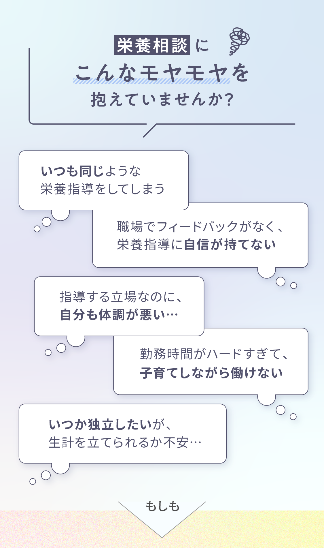 栄養相談のモヤモヤ